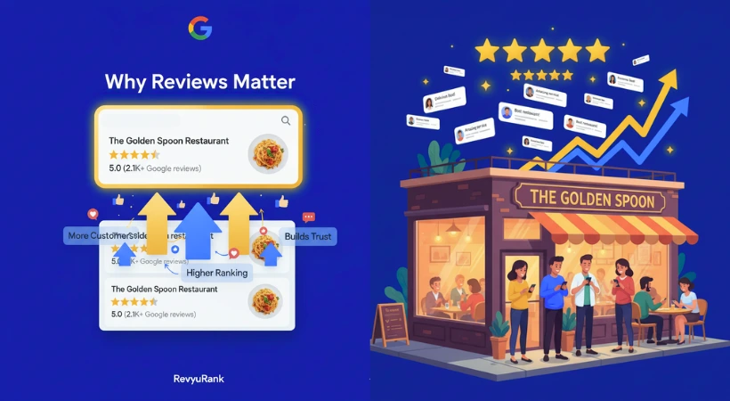 How To Get Google Reviews For Restaurants And Why