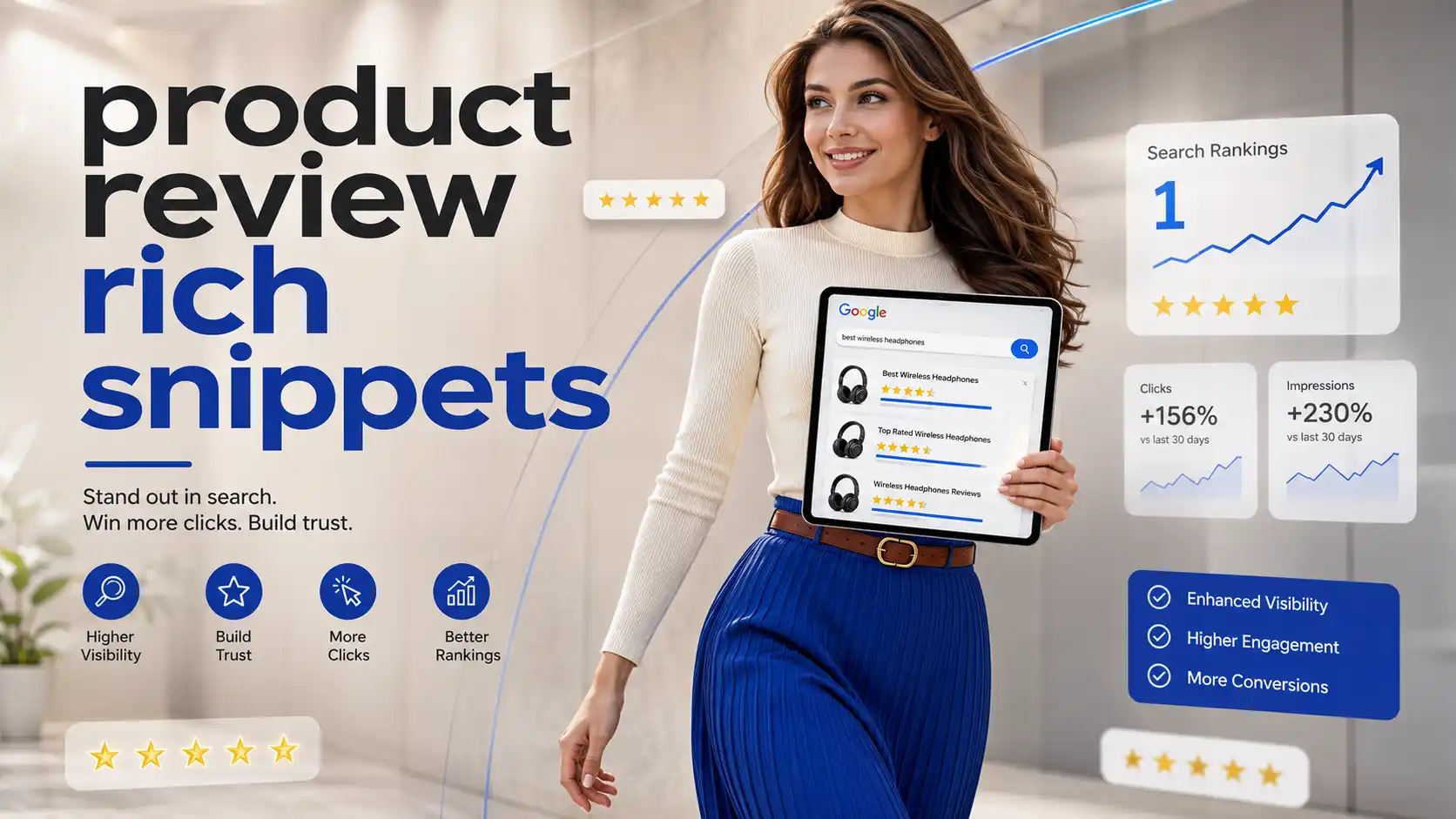 Website product review with structured data for Google rich snippets