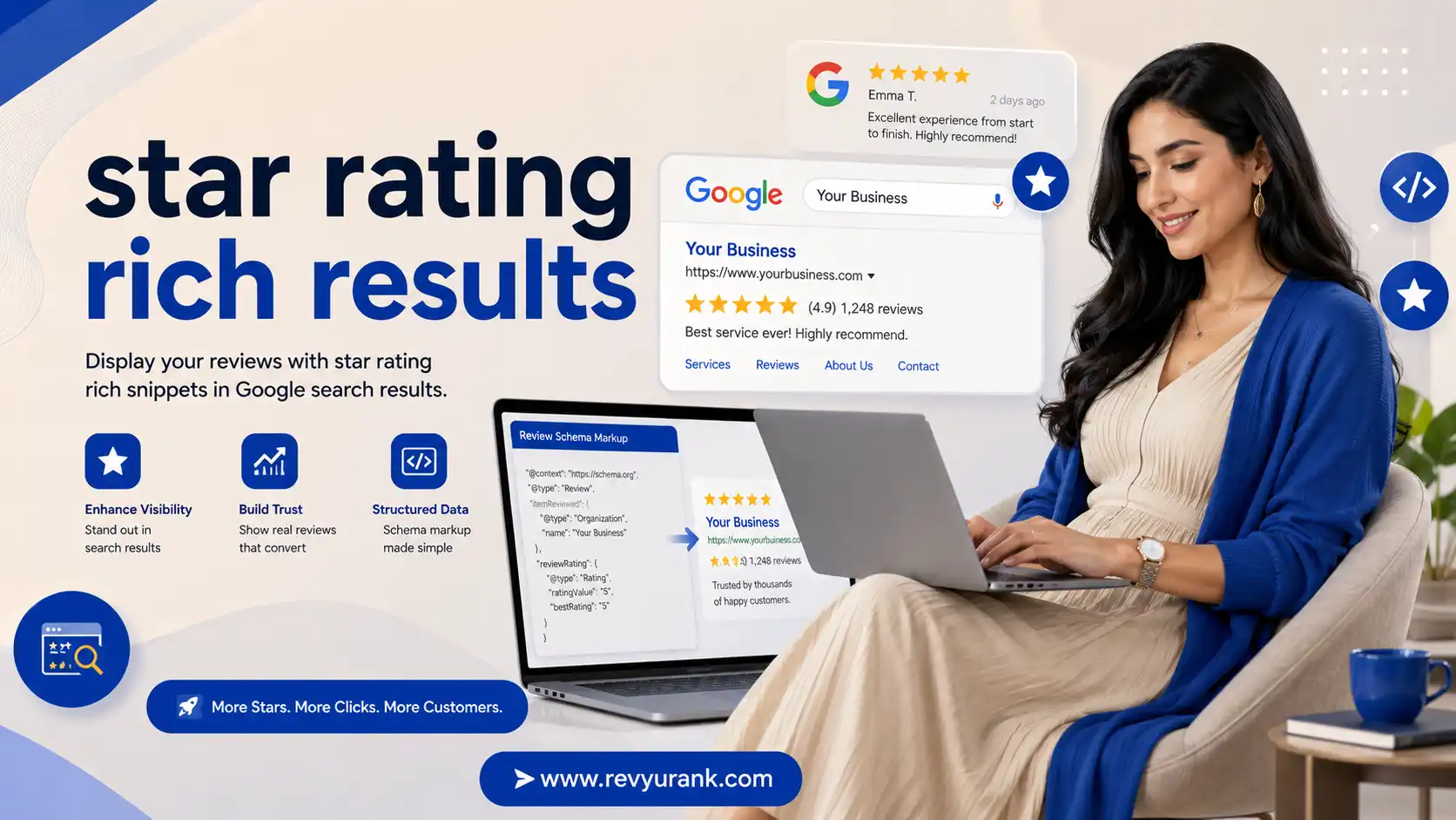 Review schema markup example with Google star ratings and customer reviews