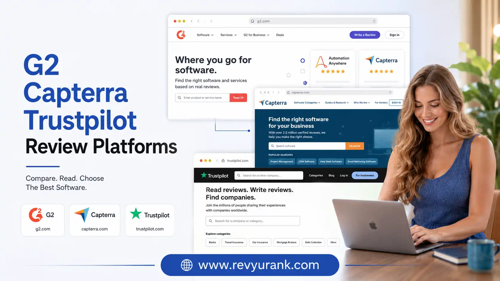 Screenshot comparison of G2, Capterra, and Trustpilot review listing pages