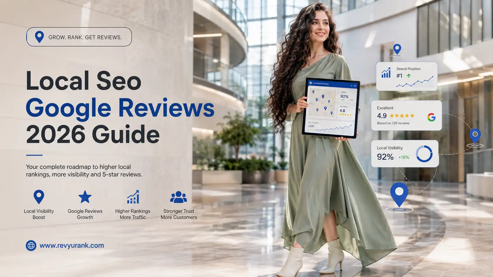 Local SEO and Google Reviews guide for 2026