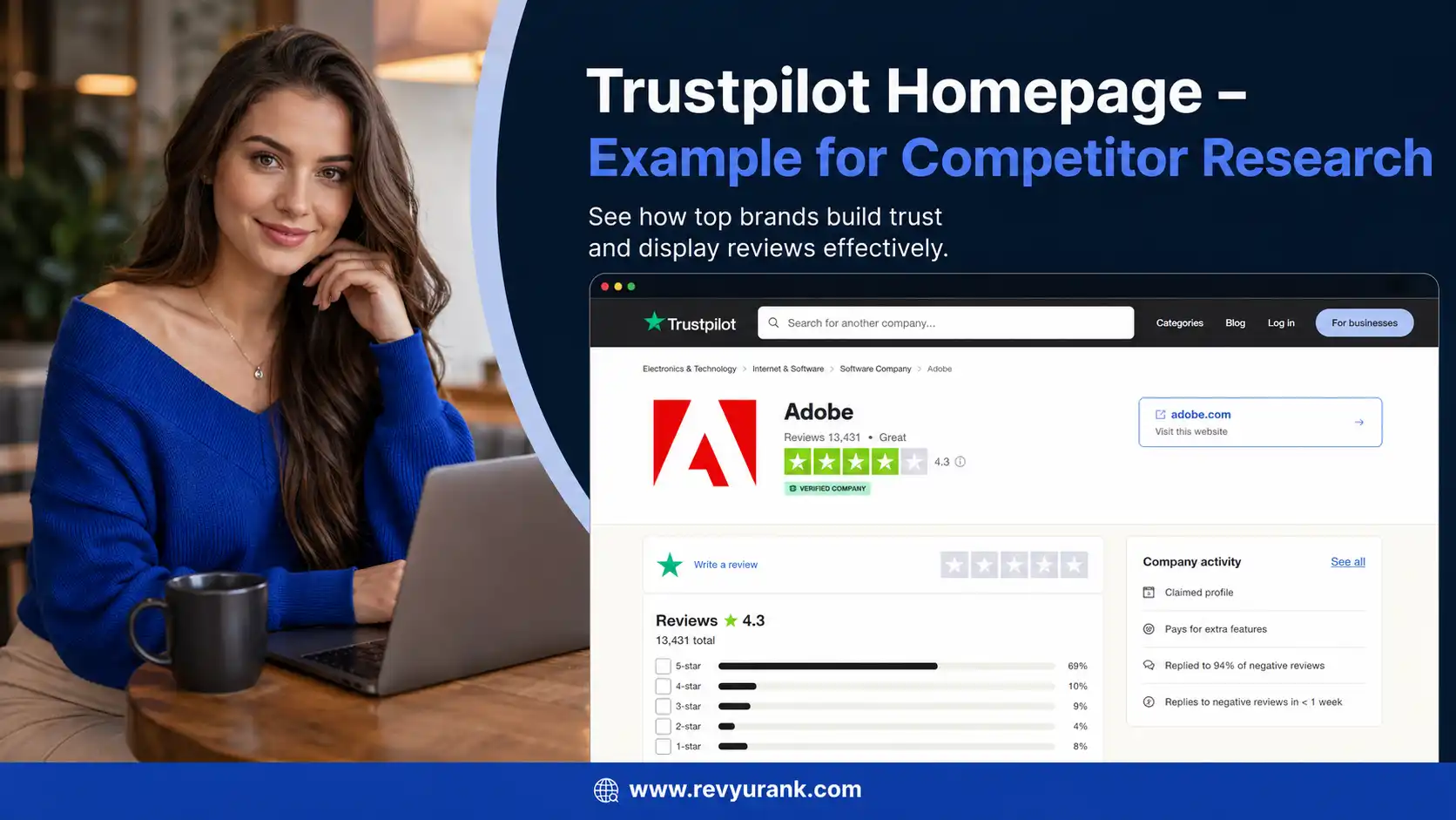 Trustpilot website homepage screenshot for review platform research