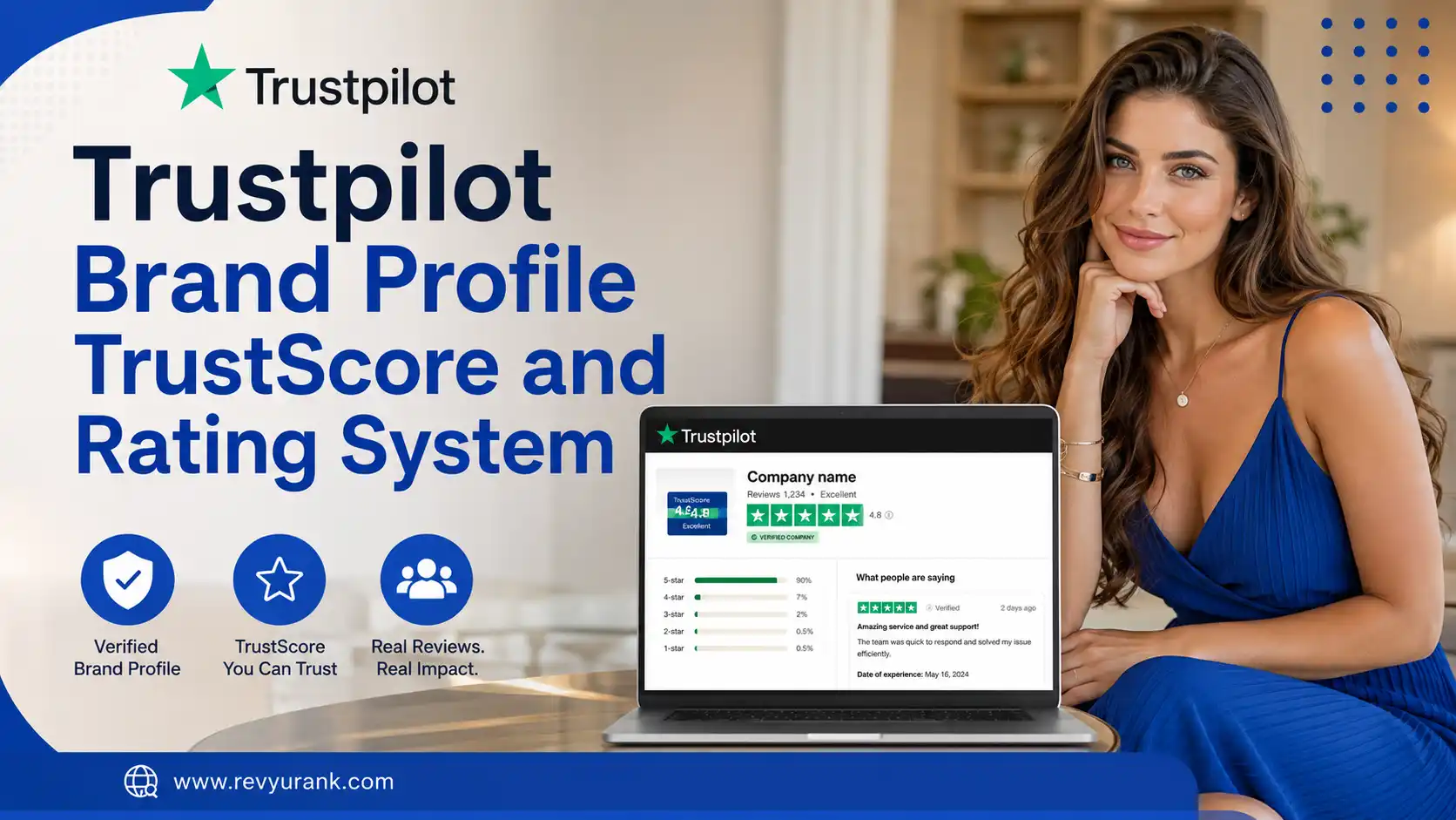 Real screenshot of a Trustpilot brand profile showing TrustScore star ratings and consumer feedback.