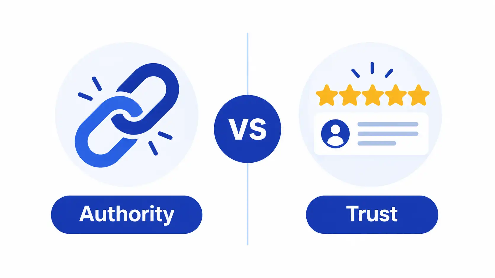 Infographic comparing backlinks as authority signals and reviews as trust signals in SEO