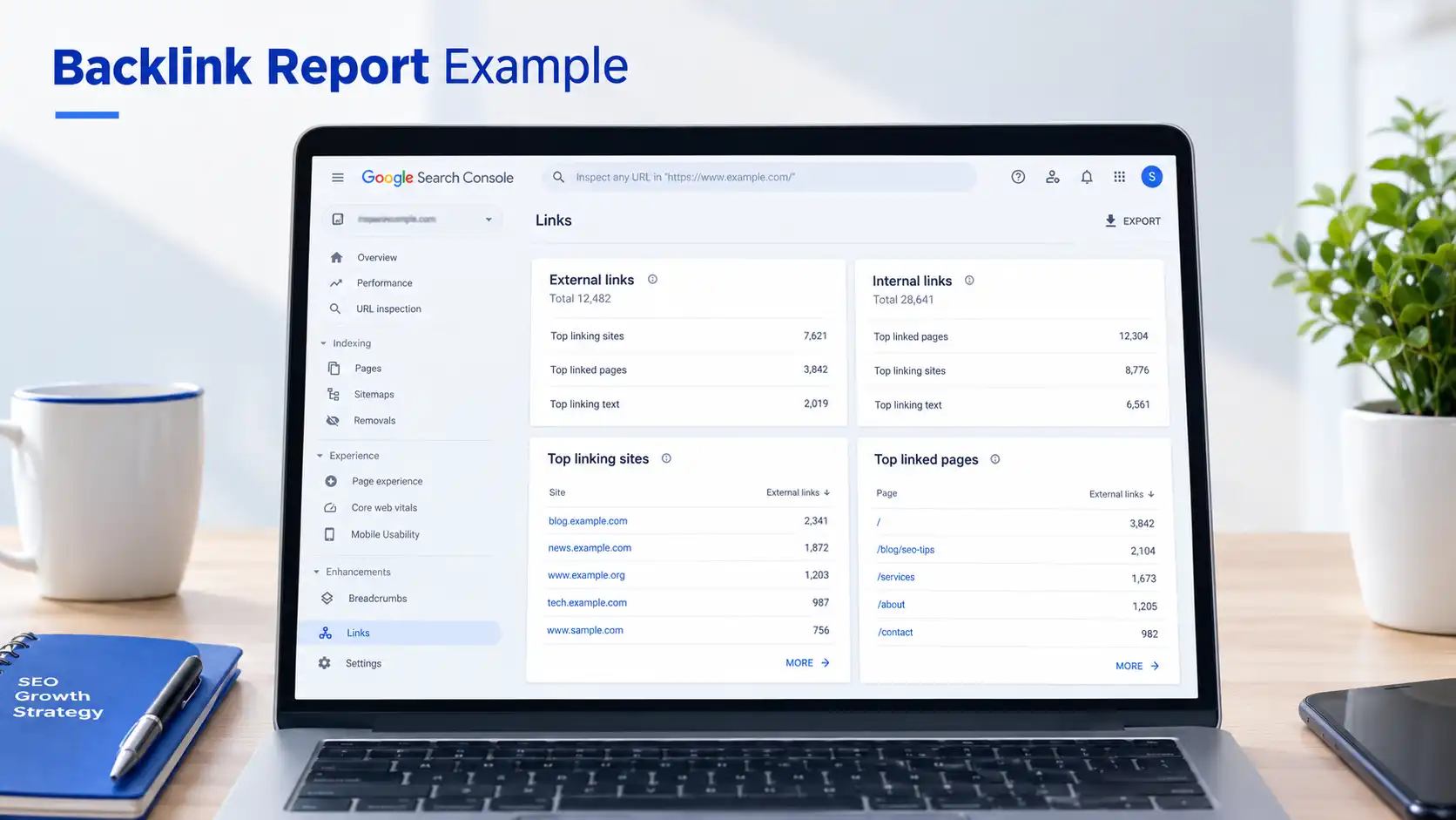 Google Search Console links report showing top linking sites and external links