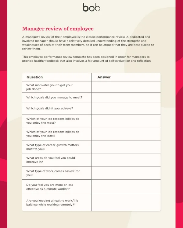 Different business situations showing how review management costs and workload can change