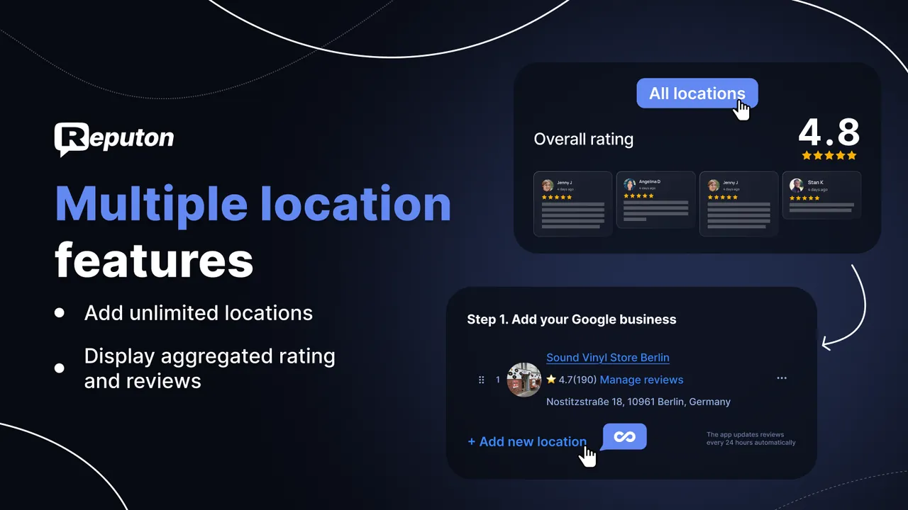 Four business locations sit neatly beside organized materials for managing reviews.