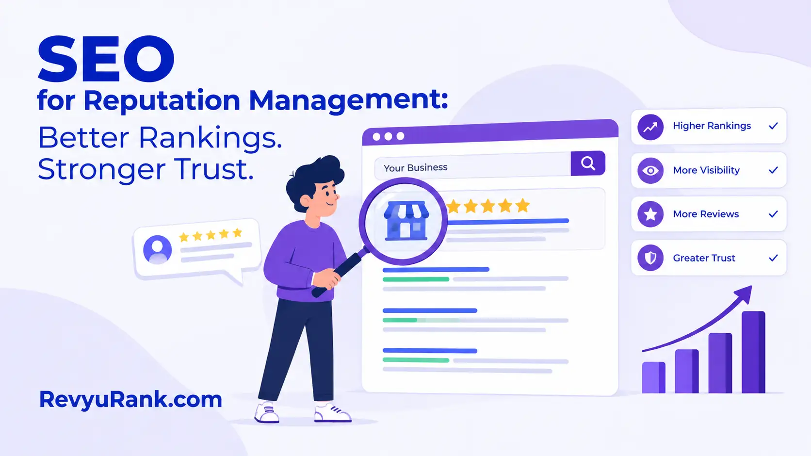 Flat vector illustration of SEO for reputation management, featuring a professional analyzing business search results, customer reviews, a magnifying glass, and search visibility growth on a light background.