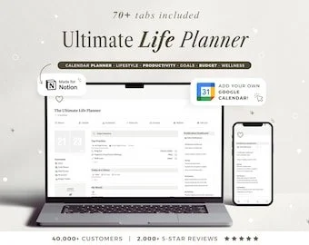 Blank Google review templates are arranged beside product, service, and location cues.